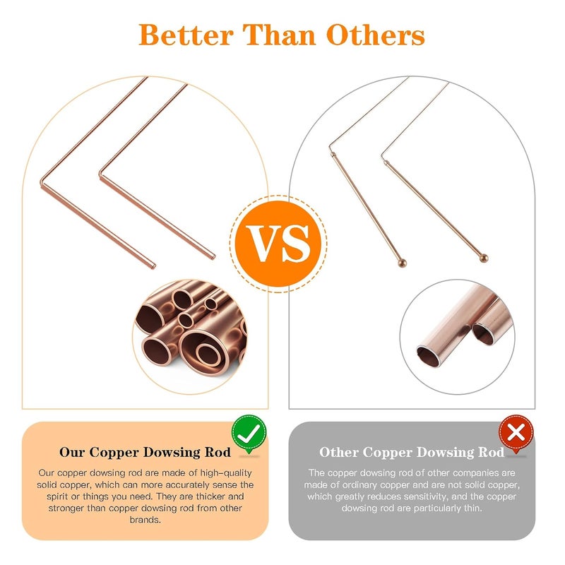 Mardili 99.9% Pure Copper Dowsing Rods Kit- 2PCS 11.8 * 5.12 Inch Divining Rods+Gift Bag+Gloves for Water Divining Witching, Energy Healing, Paranormal, Ghost Hunting, Gold, Yes No Questions (Black) - Image 2